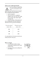 Preview for 21 page of Electrolux EKD60750 User Manual