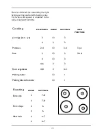 Preview for 27 page of Electrolux EKD60750 User Manual