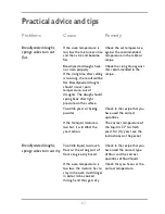 Preview for 64 page of Electrolux EKD60750 User Manual