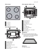 Preview for 5 page of Electrolux EKD60760 User Manual