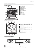 Предварительный просмотр 5 страницы Electrolux EKD60950 User Manual