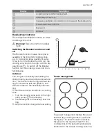 Предварительный просмотр 7 страницы Electrolux EKD60950 User Manual