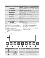 Предварительный просмотр 10 страницы Electrolux EKD60950 User Manual