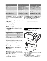 Предварительный просмотр 23 страницы Electrolux EKD60950 User Manual