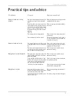 Preview for 21 page of Electrolux EKE 5101 Instruction Book