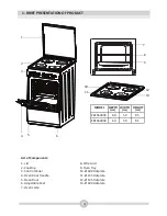 Preview for 4 page of Electrolux EKE56403X Operating And Installation Instructions