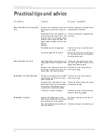 Preview for 24 page of Electrolux EKE6100 Instruction Book