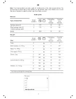 Preview for 7 page of Electrolux EKG 101199 X Instruction Booklet