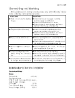 Preview for 25 page of Electrolux EKG 600102 Instruction Booklet