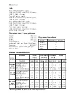 Preview for 26 page of Electrolux EKG 600102 Instruction Booklet