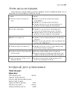 Preview for 59 page of Electrolux EKG 600102 Instruction Booklet