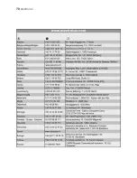 Preview for 70 page of Electrolux EKG 600102 Instruction Booklet