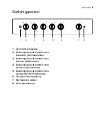 Preview for 9 page of Electrolux EKG 60111 User Manual