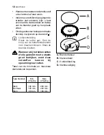 Preview for 12 page of Electrolux EKG 60111 User Manual