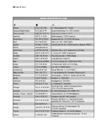 Preview for 42 page of Electrolux EKG 60111 User Manual