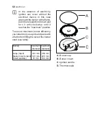 Preview for 52 page of Electrolux EKG 60111 User Manual