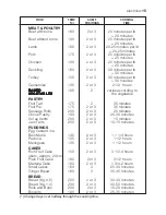 Предварительный просмотр 15 страницы Electrolux EKG 6013 Instruction Booklet