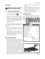 Предварительный просмотр 19 страницы Electrolux EKG 6013 Instruction Booklet