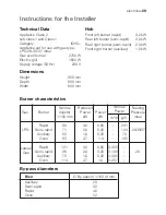 Предварительный просмотр 29 страницы Electrolux EKG 6013 Instruction Booklet