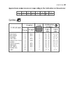 Предварительный просмотр 29 страницы Electrolux EKG 603301 Instruction Booklet