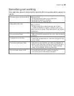 Предварительный просмотр 35 страницы Electrolux EKG 603301 Instruction Booklet