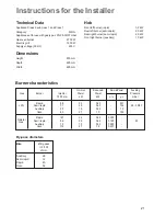 Предварительный просмотр 21 страницы Electrolux EKG 6704 Instruction Booklet