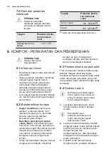 Предварительный просмотр 40 страницы Electrolux EKG20100OK User Manual