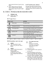 Предварительный просмотр 41 страницы Electrolux EKG20100OK User Manual