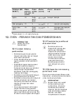 Предварительный просмотр 47 страницы Electrolux EKG20100OK User Manual