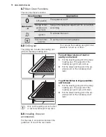 Предварительный просмотр 12 страницы Electrolux EKG4120AOW User Manual