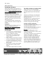 Preview for 10 page of Electrolux EKG501102 User Manual