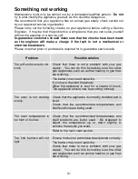 Preview for 31 page of Electrolux EKG5046 Important Safety Information