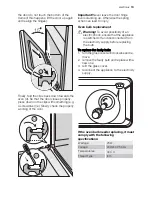 Preview for 13 page of Electrolux EKG511106 User Manual