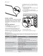 Предварительный просмотр 16 страницы Electrolux EKG603302 User Manual