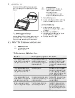 Preview for 48 page of Electrolux EKG61107OX Manual