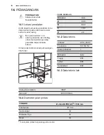 Preview for 50 page of Electrolux EKG61107OX Manual