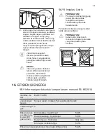 Preview for 53 page of Electrolux EKG61107OX Manual