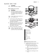 Предварительный просмотр 9 страницы Electrolux EKG6121AOK User Manual