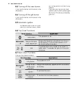 Предварительный просмотр 12 страницы Electrolux EKG6121AOK User Manual