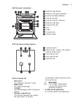 Preview for 9 page of Electrolux EKG612A1OX User Manual