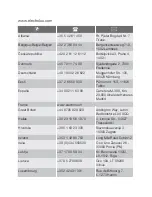 Preview for 21 page of Electrolux EKG801100 User Manual