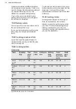 Preview for 16 page of Electrolux EKG9000A3X User Manual