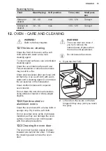 Preview for 19 page of Electrolux EKG9000A3X User Manual