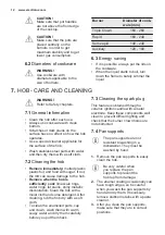 Предварительный просмотр 12 страницы Electrolux EKG911A3 User Manual