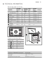 Preview for 23 page of Electrolux EKG911AAOW User & Installation Manual