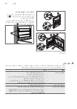 Preview for 34 page of Electrolux EKG911AAOW User & Installation Manual