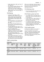 Preview for 17 page of Electrolux EKG912A1OX User Manual