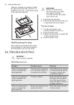 Preview for 22 page of Electrolux EKG912A1OX User Manual