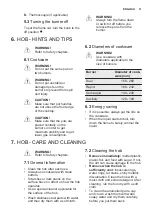 Предварительный просмотр 11 страницы Electrolux EKG913A2 User Manual