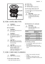 Preview for 11 page of Electrolux EKG913A2OX User Manual